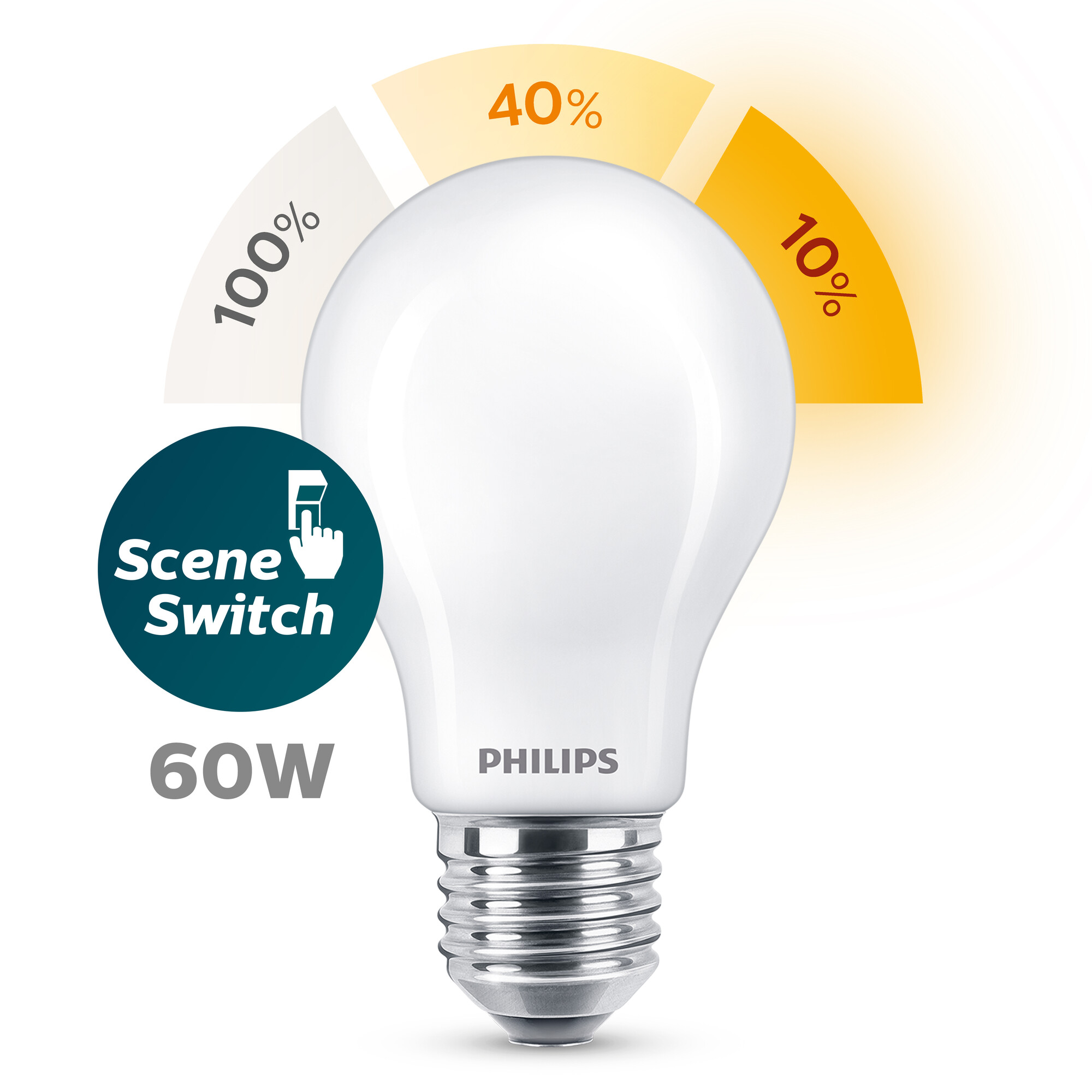 Philips LED SceneSwitch standaard lamp mat dimbaar - 7,5W 806lm 2200K+2500K+2700K